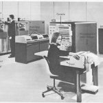 Así era el IBM 360